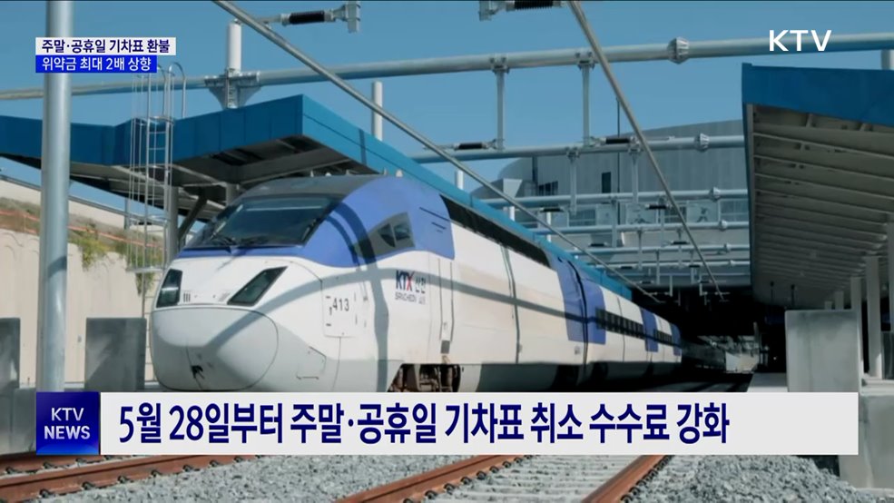 주말·공휴일 기차표 환불 시···위약금 최대 2배 상향