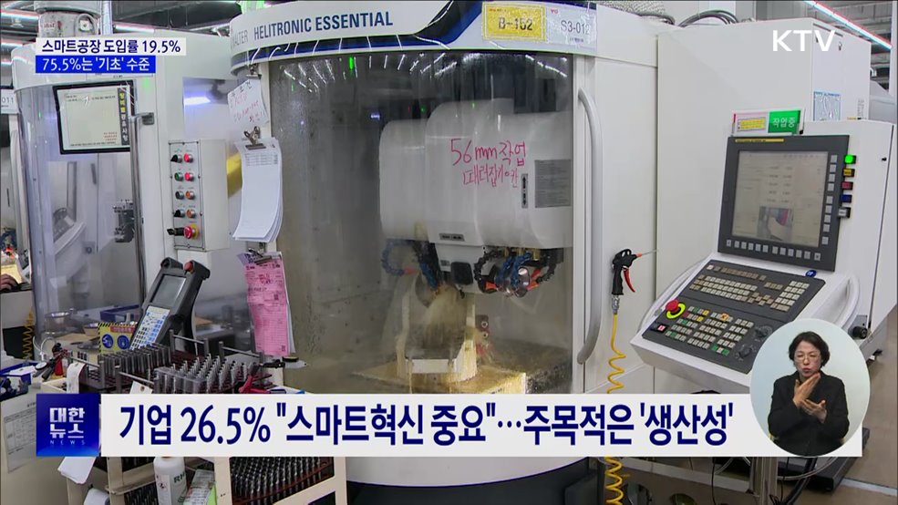 중소제조사 5곳 중 1곳 '스마트공장'···76%는 기초단계