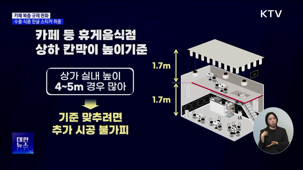 카페 복층 활용 완화···수출 불발 식품 국내 소비 허용