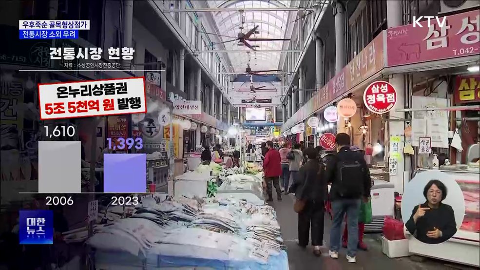 우후죽순 골목형상점가···전통시장 소외 우려