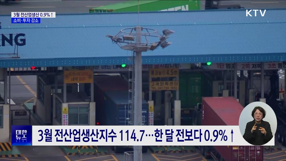 3월 전산업생산 0.9%↑···두 달 연속 증가