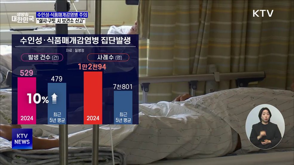 "같은 음식 먹고 2명 이상 설사·구토 땐 보건소 신고"