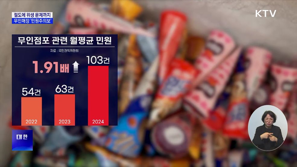 절도에 위생 문제까지···'무인가게 민원' 2배 급증