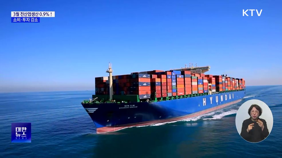 3월 전산업생산 0.9%↑···두 달 연속 증가