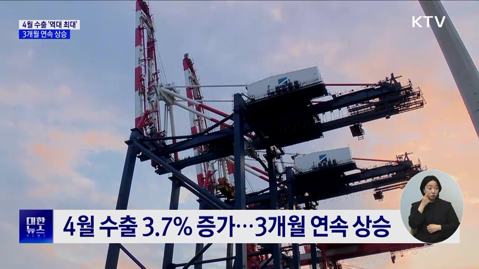 4월 수출 3.7% 증가···3개월 연속 상승