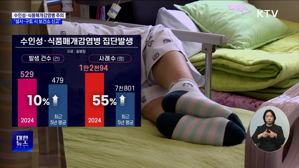 "같은 음식 먹고 2명 이상 설사·구토 땐 보건소 신고"