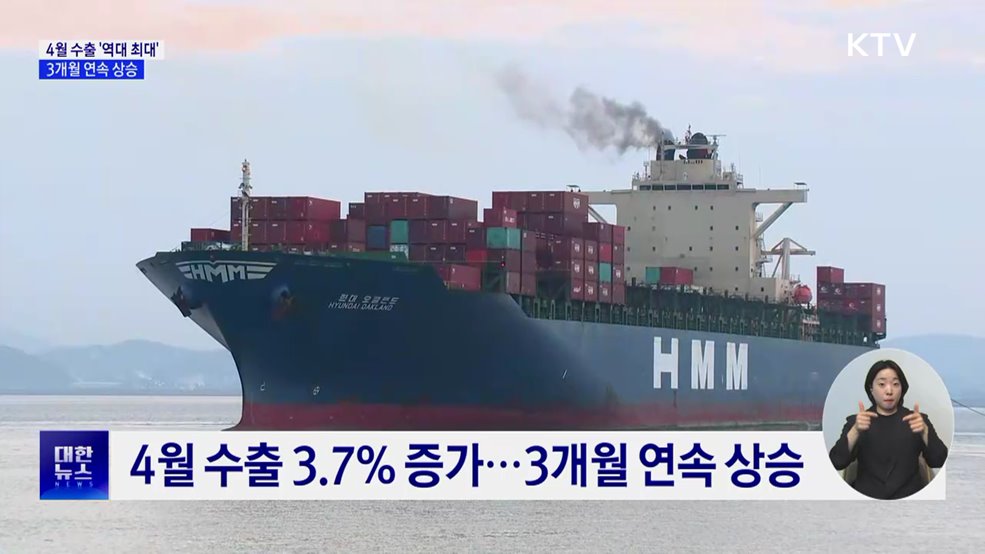 4월 수출 3.7% 증가···3개월 연속 상승