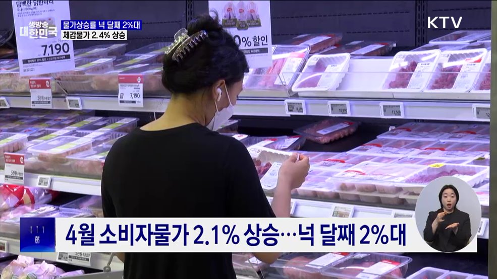 물가상승률 넉 달째 2%대···체감물가 2.4% 상승