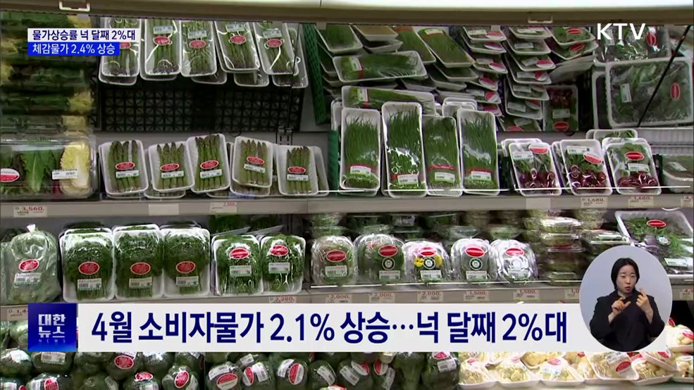 물가상승률 넉 달째 2%대···체감물가 2.4% 상승