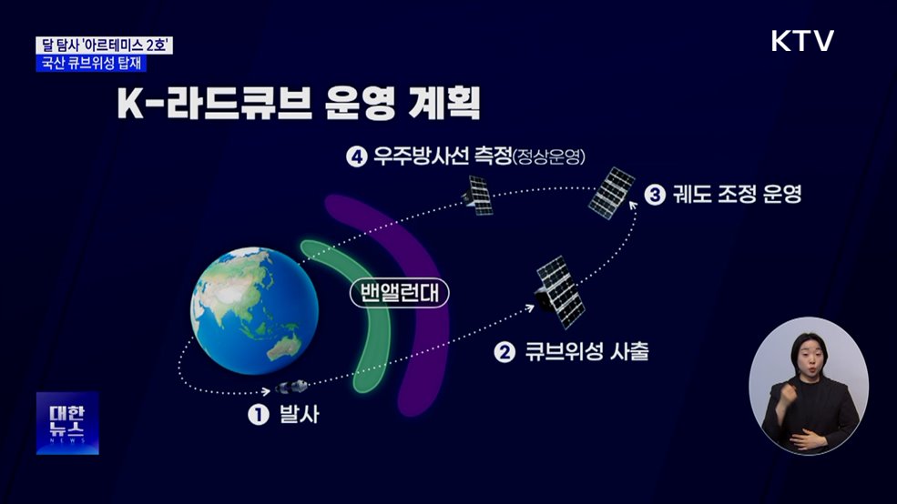 달 탐사 '아르테미스 2호', 국산 위성 싣는다