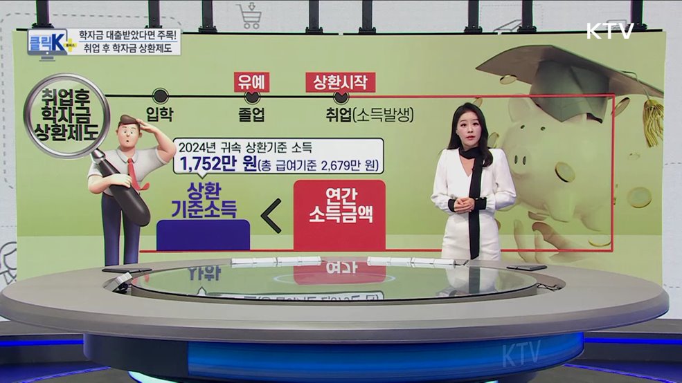 학자금 대출받았다면 주목! 취업 후 학자금 상환제도 [클릭K+]