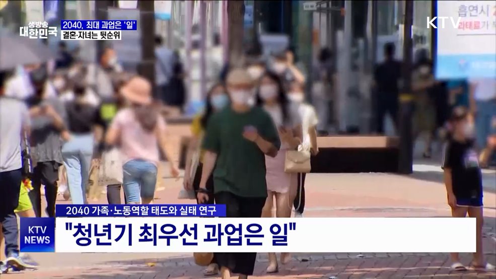 2040 "최대 과업은 일"···결혼·자녀는 뒷순위