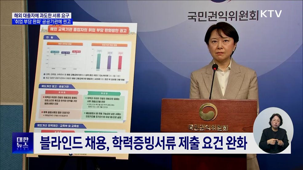 권익위, 해외 대졸자 취업 부담 완화안 공공기관에 권고