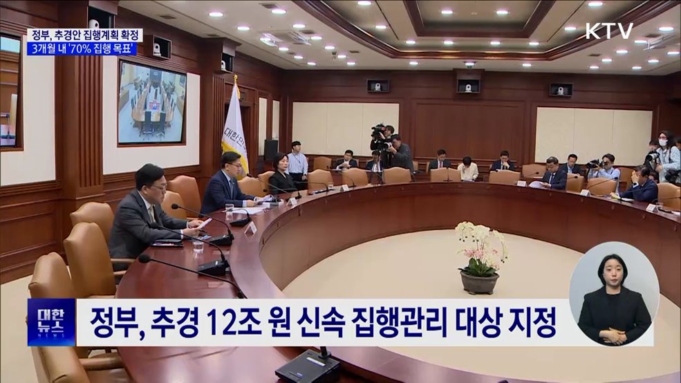 추경 13조8천억 원 확정···3개월 내 70% 집행 목표