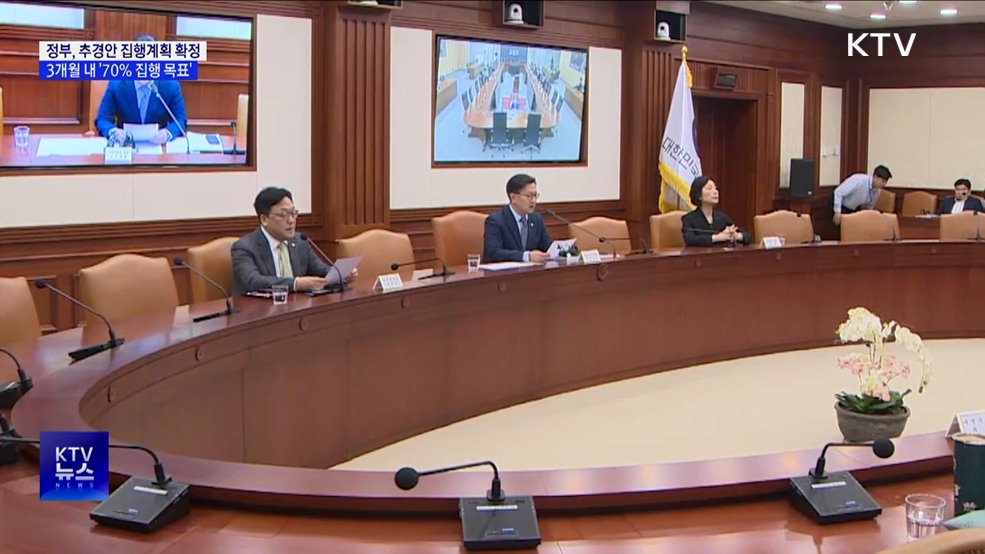 추경 13조8천억 원 확정···3개월 내 70% 집행 목표