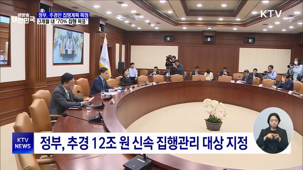 추경 13조8천억 원 확정···3개월 내 70% 집행 목표