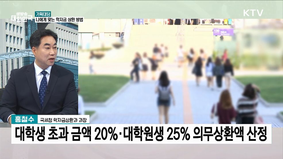 취업후 학자금 의무상환 안내···내게 맞는 납부 방법은?