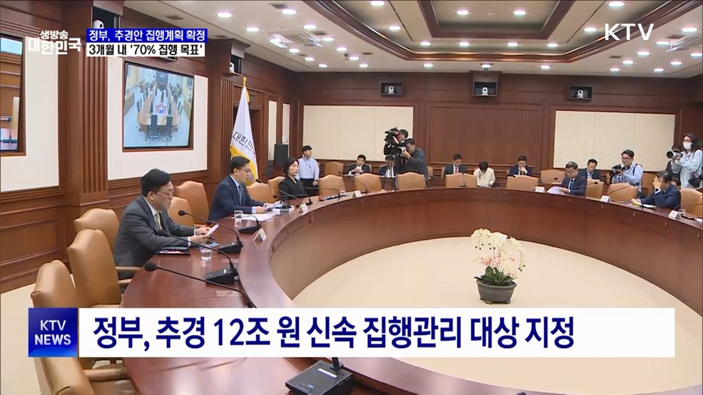 정부, 추경 13조8천억 원 확정···3개월 내 70% 집행 목표