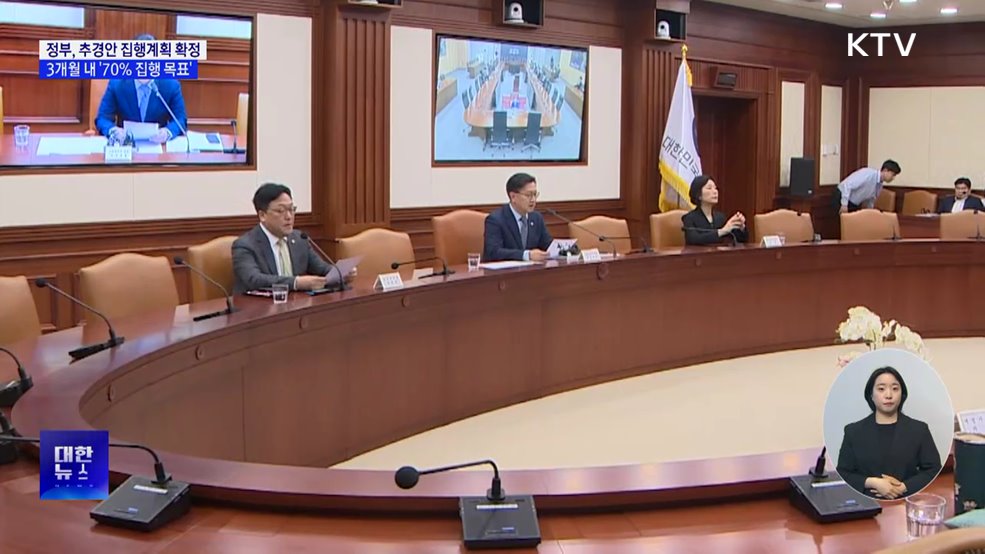 추경 13조8천억 원 확정···3개월 내 70% 집행 목표