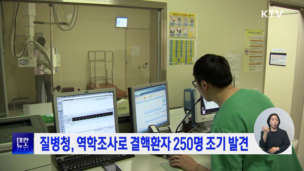 질병청, 역학조사로 결핵환자 250명 조기 발견