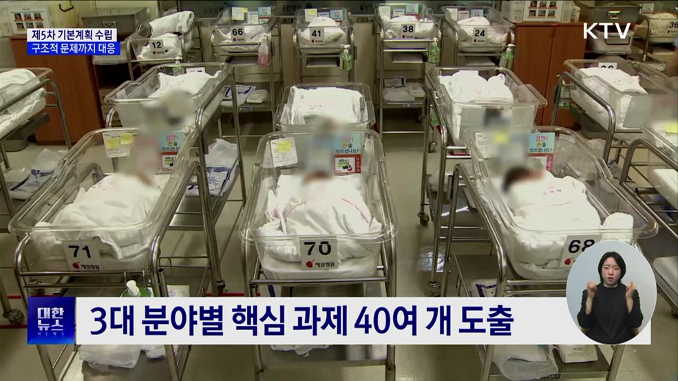 제5차 저출산·고령사회 기본계획 수립 착수