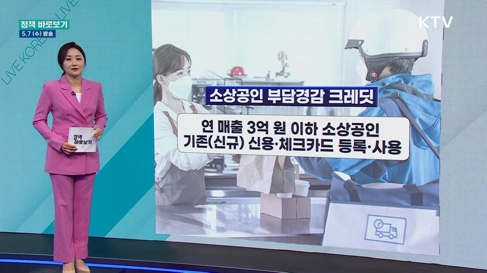 "부담경감 크레딧 사업, 추경 통과 후 신속 시행"