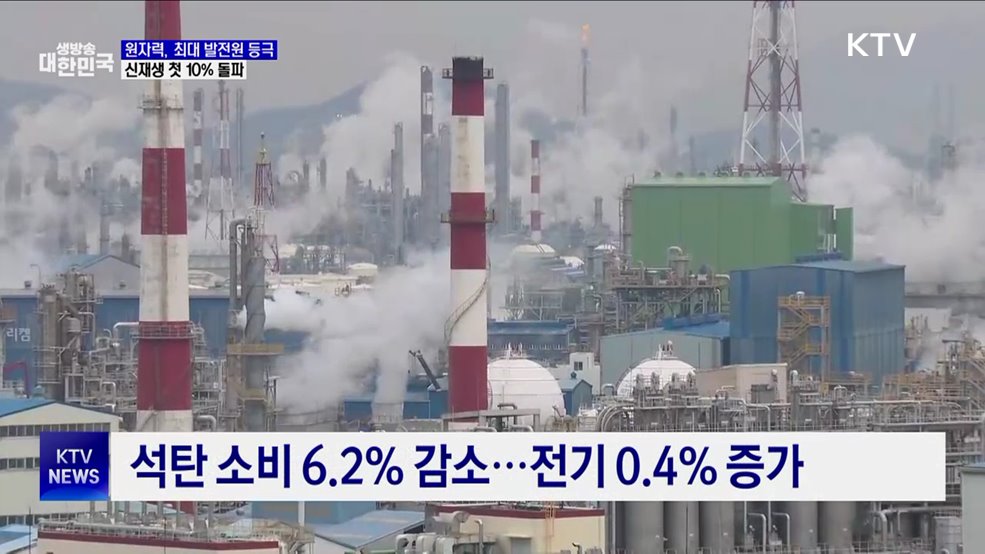 원자력, 최대 발전원 등극···신재생에너지 첫 10% 돌파