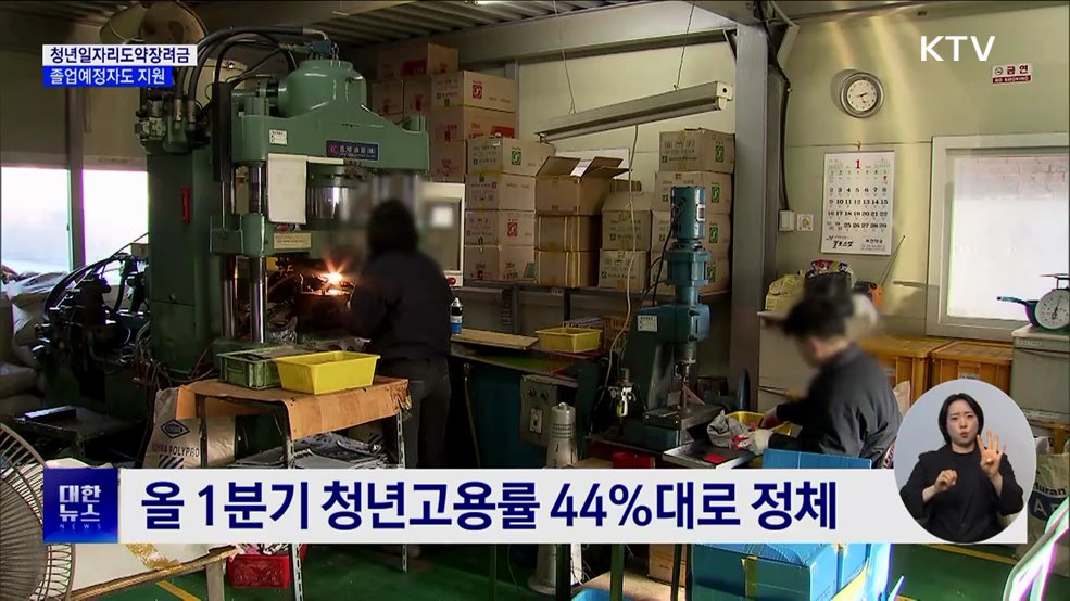 '청년일자리도약장려금' 확대···졸업예정자도 지원