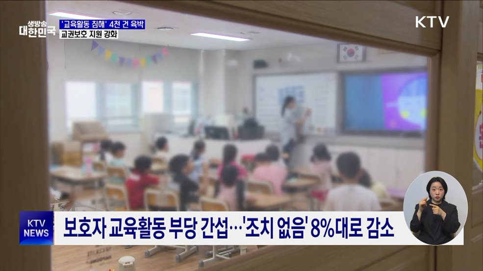 지난해 '교육활동 침해' 4천 건 육박···교권보호 지원 강화