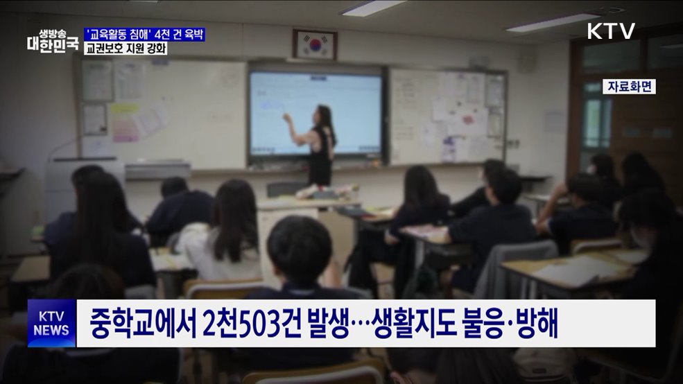 지난해 '교육활동 침해' 4천 건 육박···교권보호 지원 강화