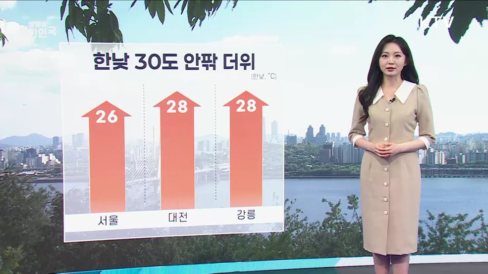 오늘의 날씨 (25. 05. 14. 10시)