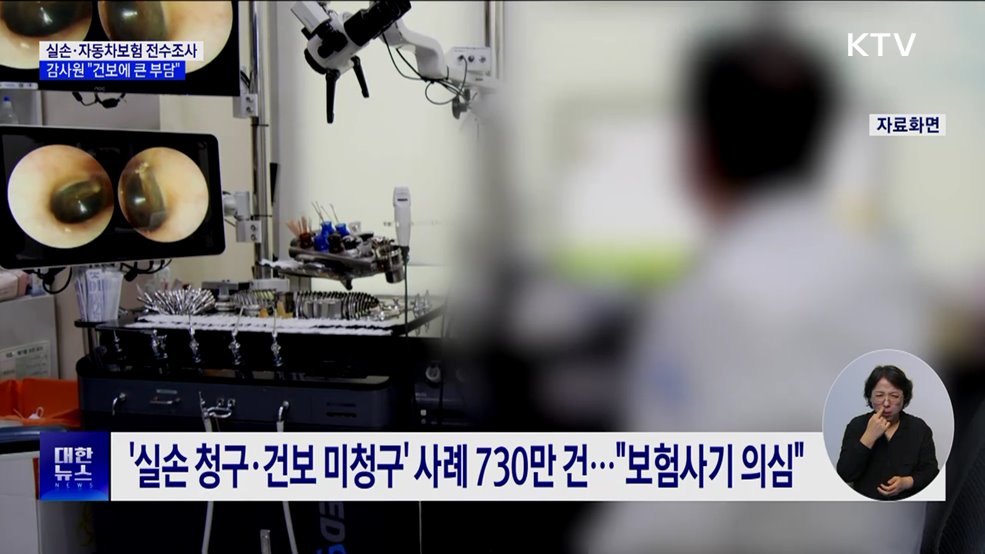 감사원 "실손·자동차보험, 건보 재정에 부담"