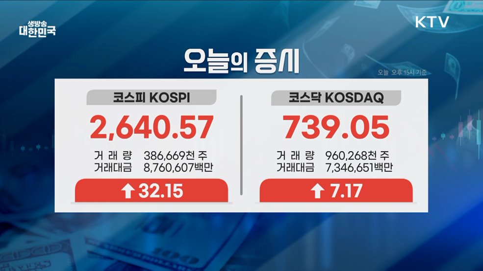오늘의 증시 (25. 05. 14. 16시)