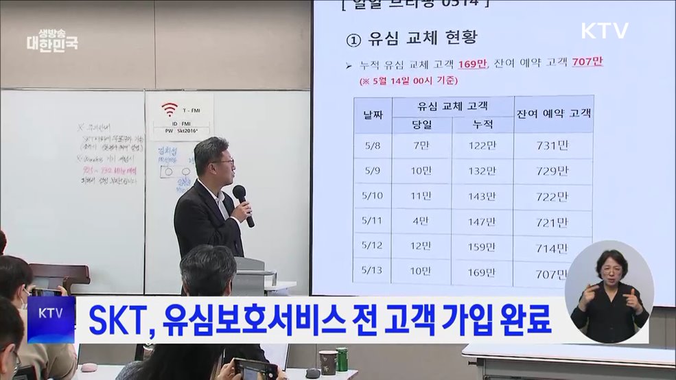 SKT, 유심보호서비스 전 고객 가입 완료