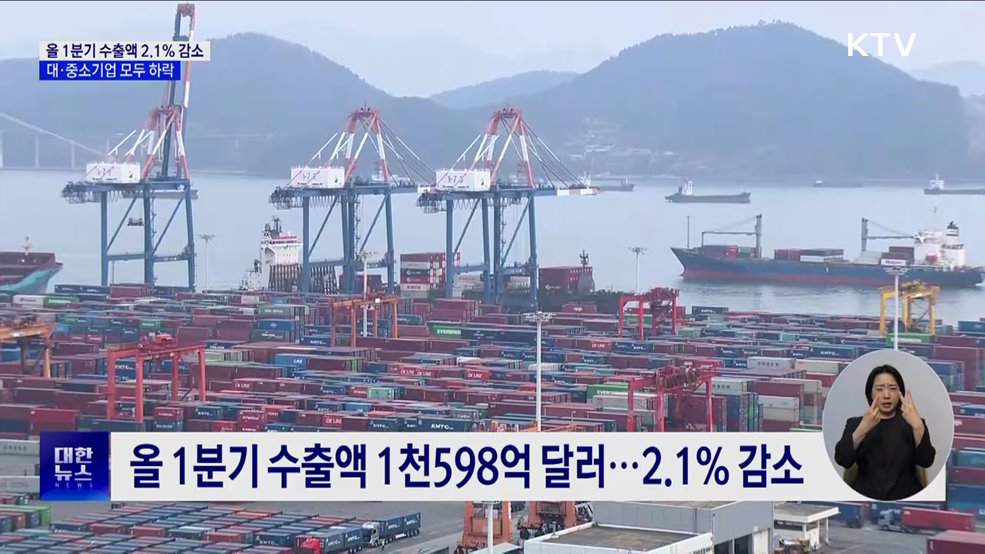 올 1분기 수출액 2.1% 감소···미 관세조치 등 영향