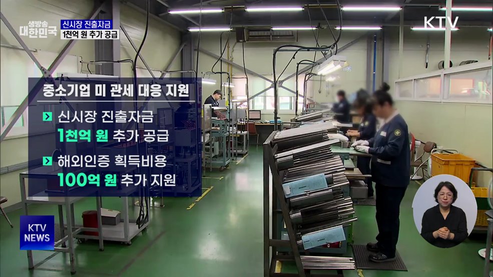 신시장자금 1천억 원 추가 공급···일대일 전담관제 운영