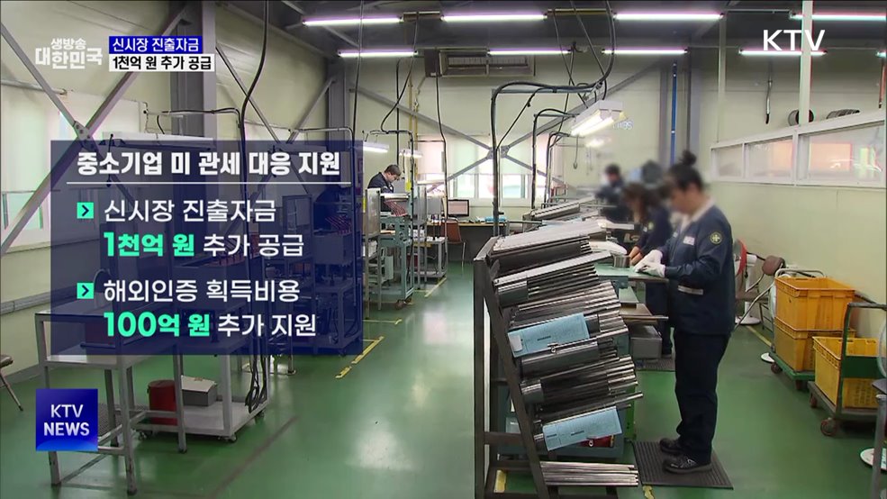 신시장자금 1천억 원 추가 공급···일대일 전담관제 운영