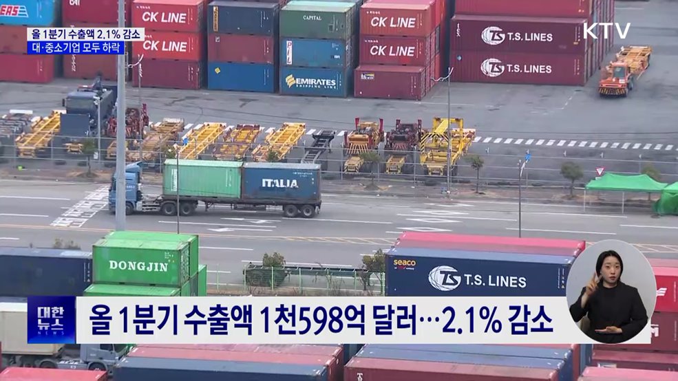 올 1분기 수출액 2.1% 감소···미 관세조치 등 영향