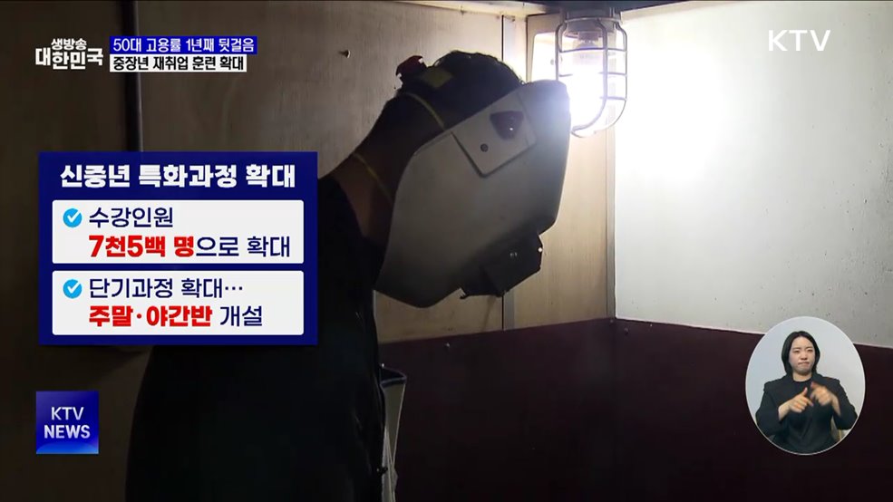 50대 고용률 1년째 뒷걸음···중장년 재취업 훈련 확대