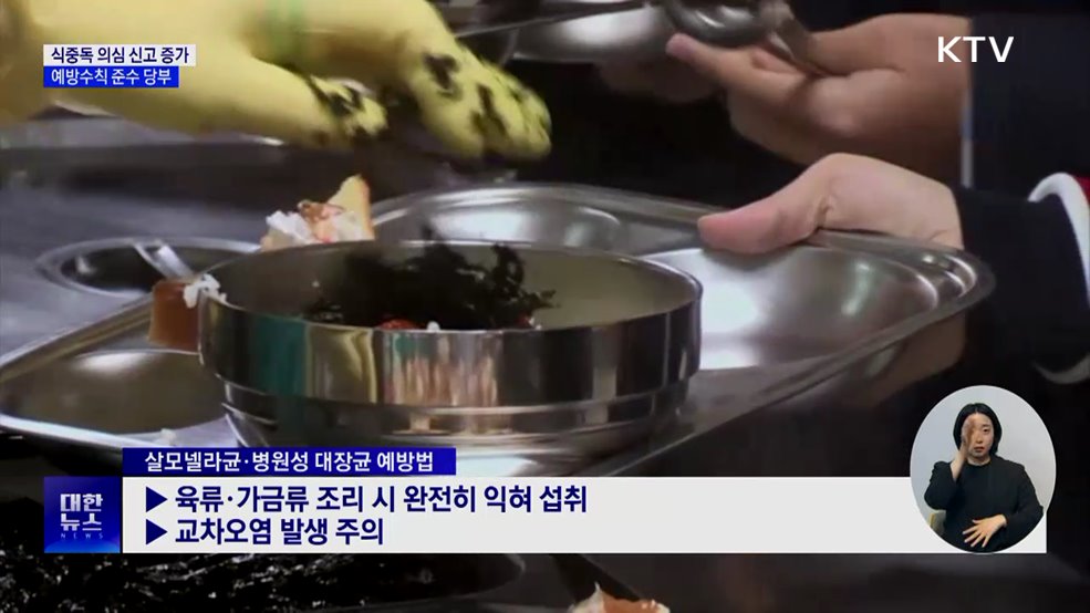 식중독 의심 신고 증가···개인 위생관리·예방수칙 준수 당부