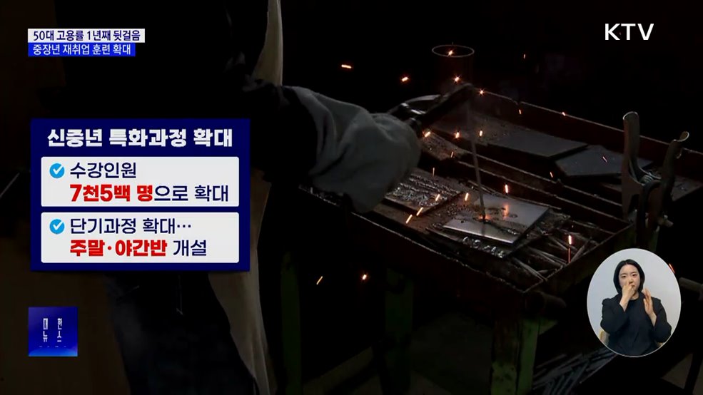 50대 고용률 1년째 뒷걸음···중장년 재취업 훈련 확대