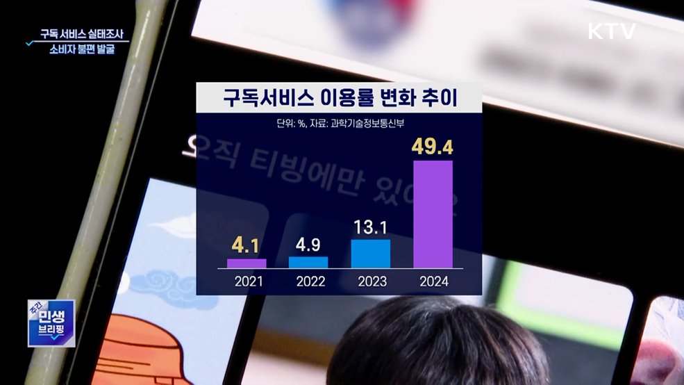 공정위, 넷플릭스·쿠팡 등 구독 서비스 첫 실태조사