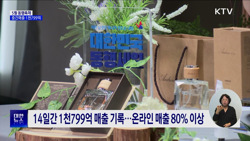 5월 동행축제 중간매출 1천799억 원···30일까지 진행