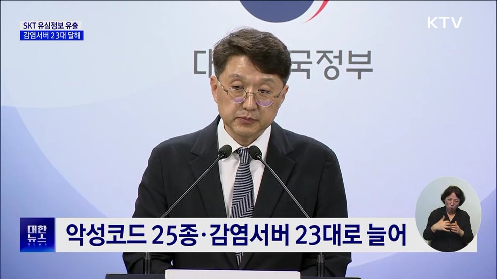 SKT 유심정보 2천695만 건 이상 유출···감염서버 추가 발견