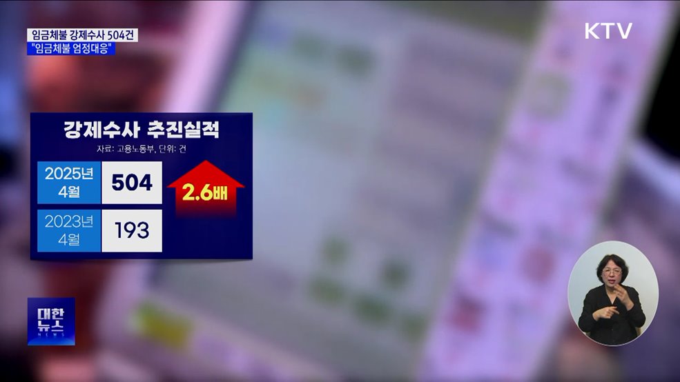 임금체불 강제수사 504건···"임금체불 엄정대응"