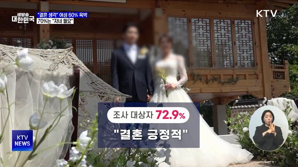 "결혼 생각" 여성 60% 육박···70%는 "자녀 필요"