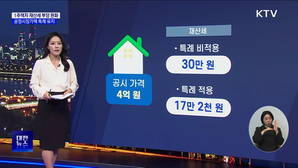 공정시장가액 특례 연장···상속세법 개정안 상정