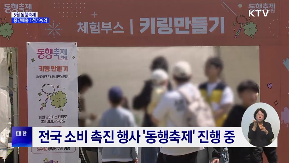 5월 동행축제 중간매출 1천799억 원···30일까지 진행