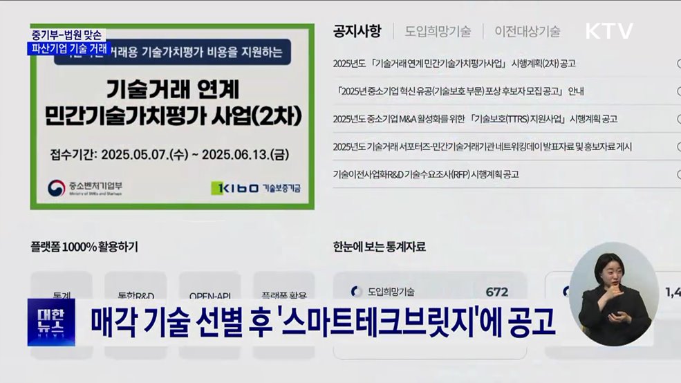 중기부-서울회생법원 맞손···파산기업 기술 거래 제도화