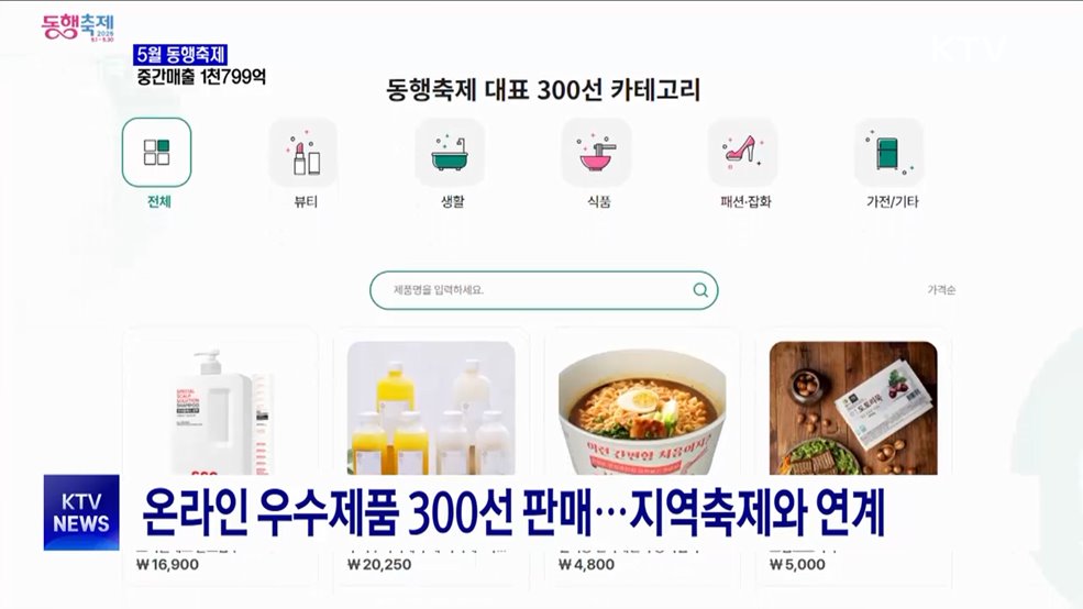 5월 동행축제 중간매출 1천799억 원···30일까지 진행